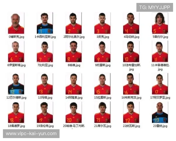 西班牙奥运队技战术水平获国际认可,西班牙奥运队阵容足球