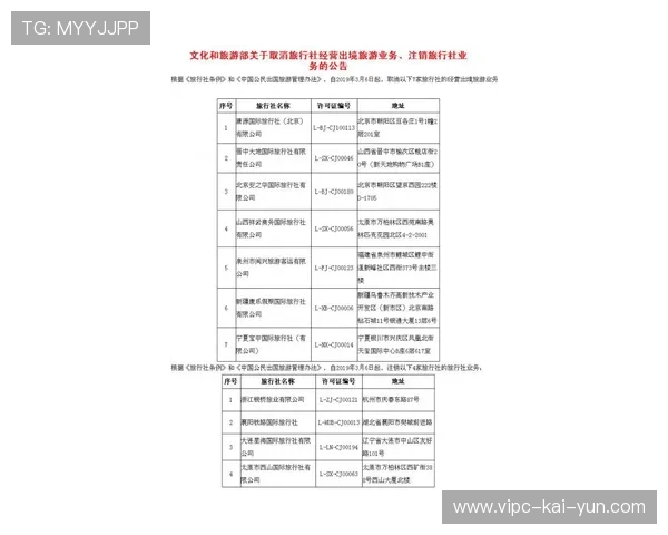 2026年滑板公益课程暑期导师考核结果公示，滑板社招生简介